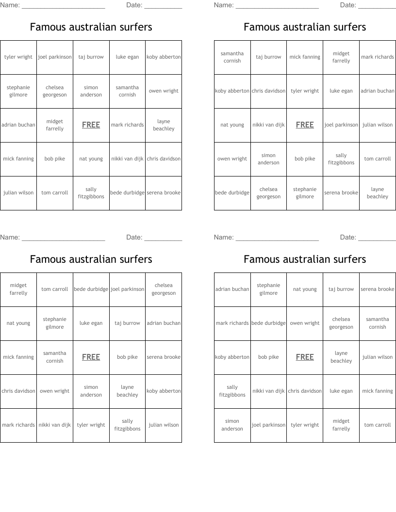 Famous australian surfers Bingo Cards