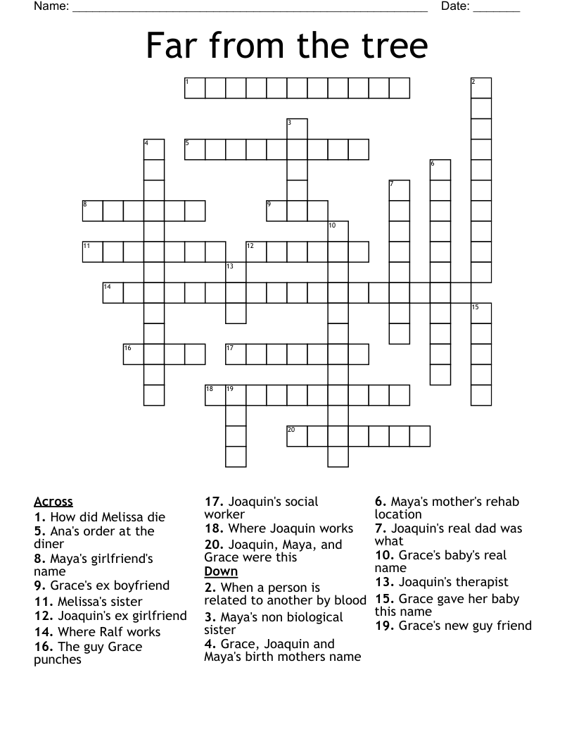 Far from the tree Crossword
