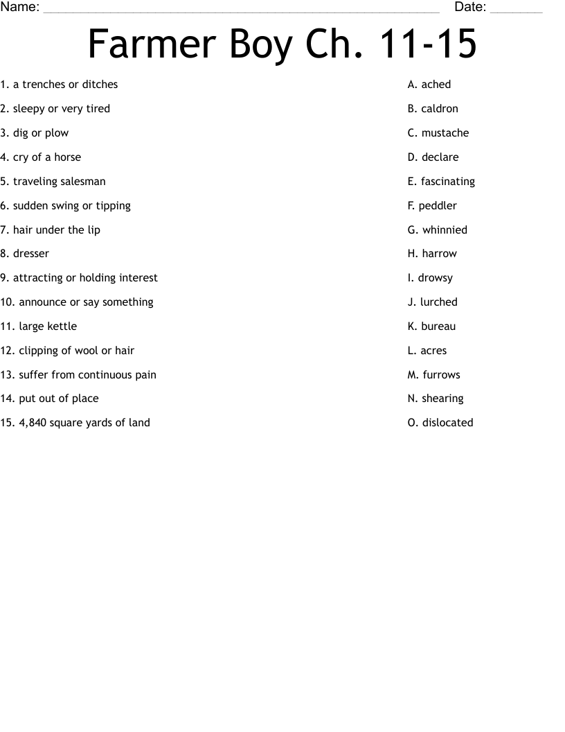 Farmer Boy Ch. 11-15 Worksheet