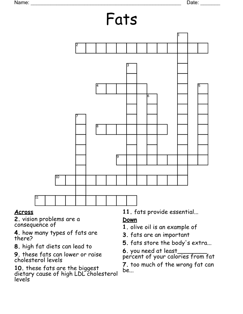Fats Crossword
