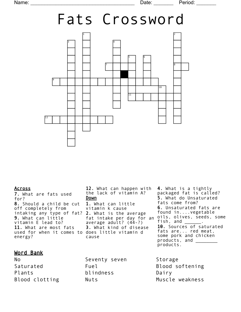 Fats Crossword