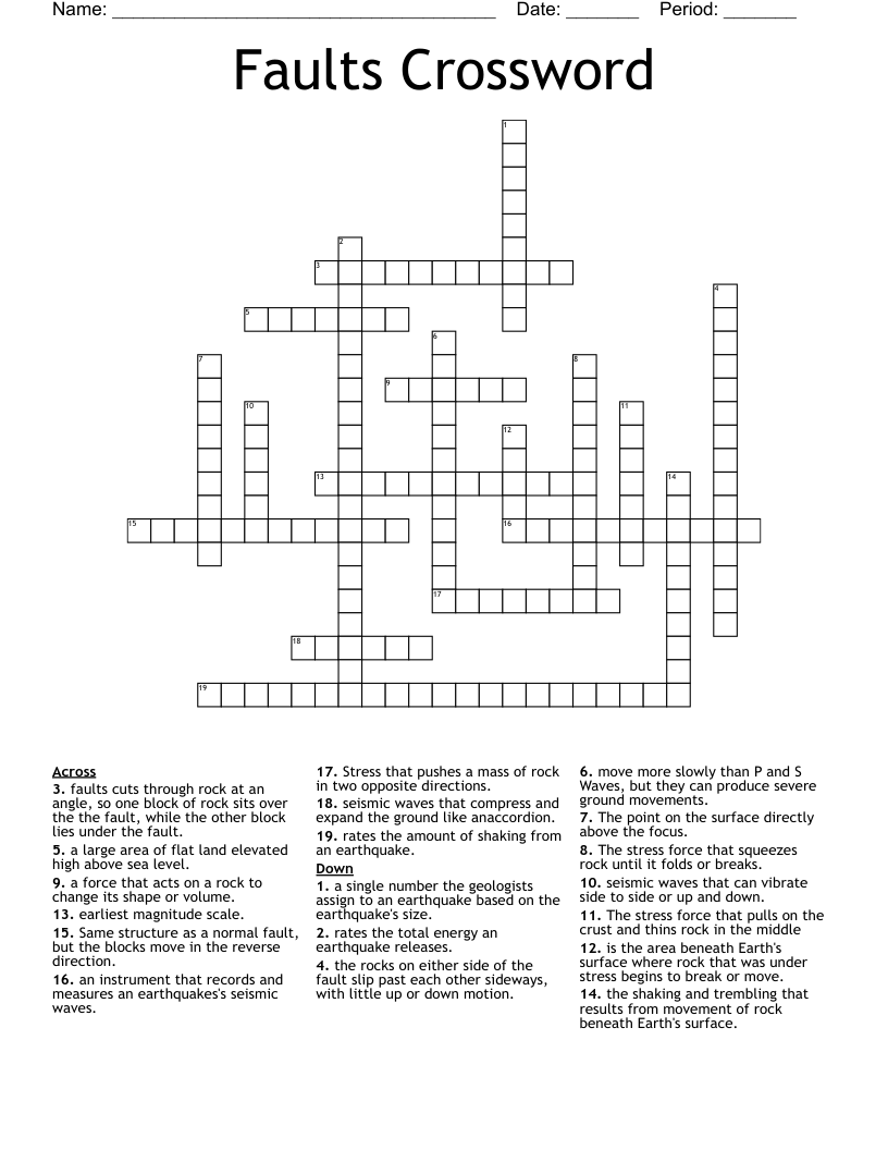 Faults Crossword
