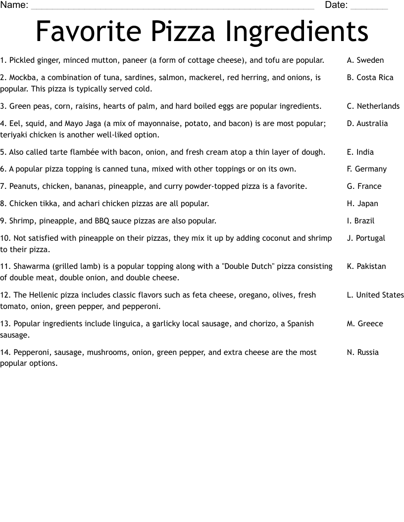 Favorite Pizza Ingredients Worksheet