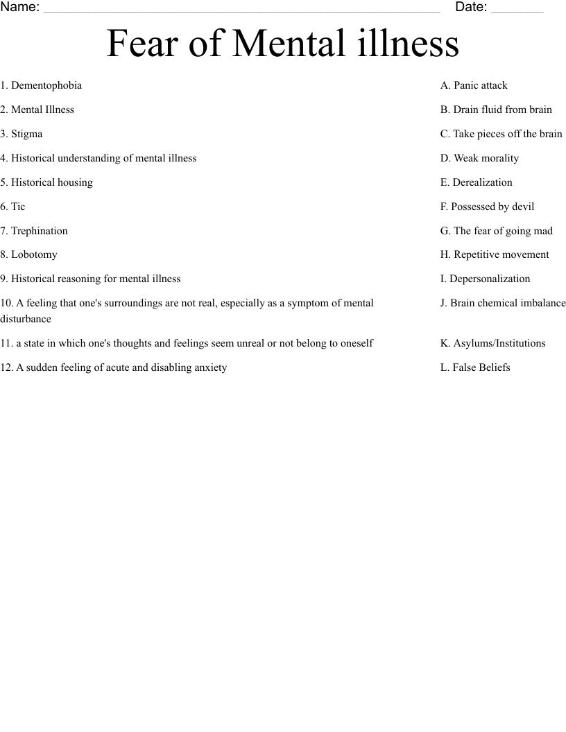 Fear of Mental illness Worksheet