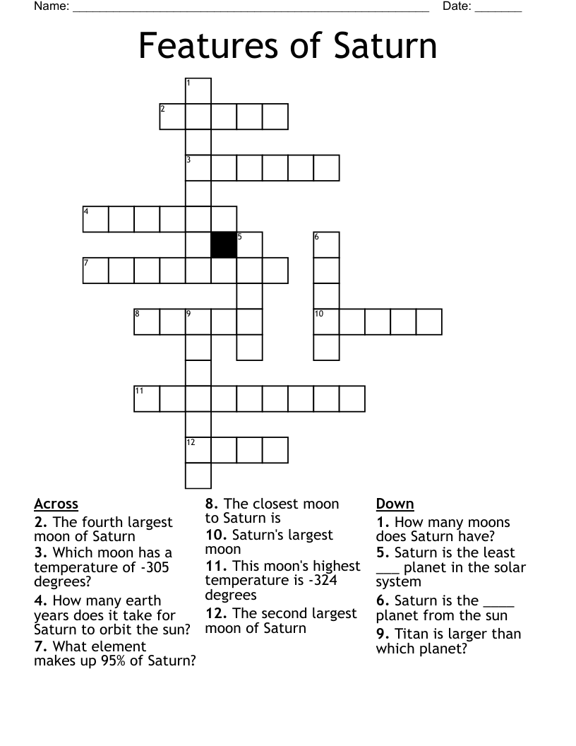 Features of Saturn Crossword