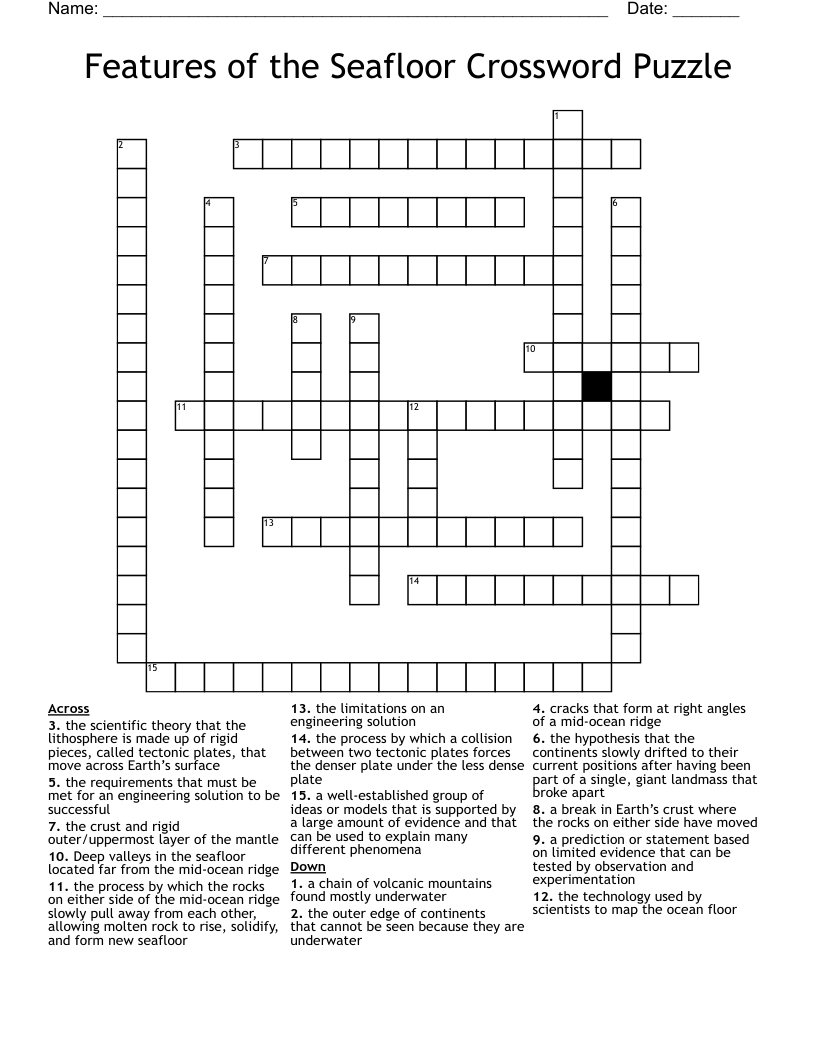 Features of the Seafloor Crossword Puzzle