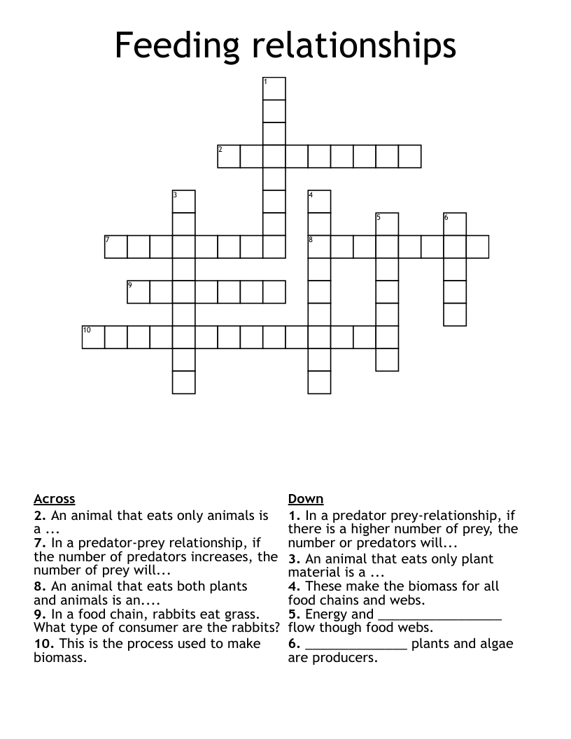 Feeding relationships Crossword