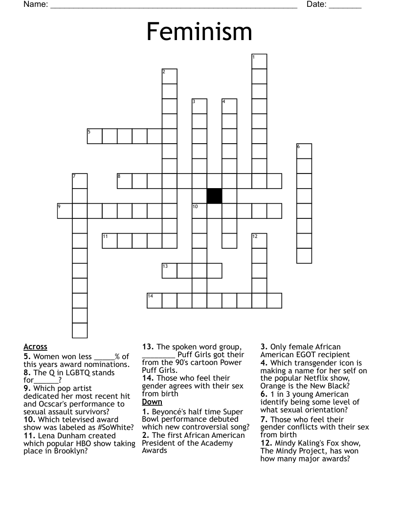 Feminism Crossword