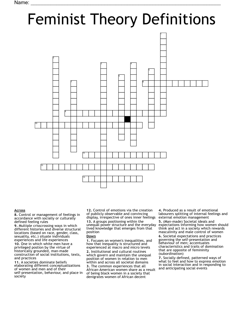 Feminist Theory Definitions  Crossword