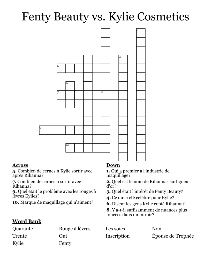 Fenty Beauty vs. Kylie Cosmetics Crossword