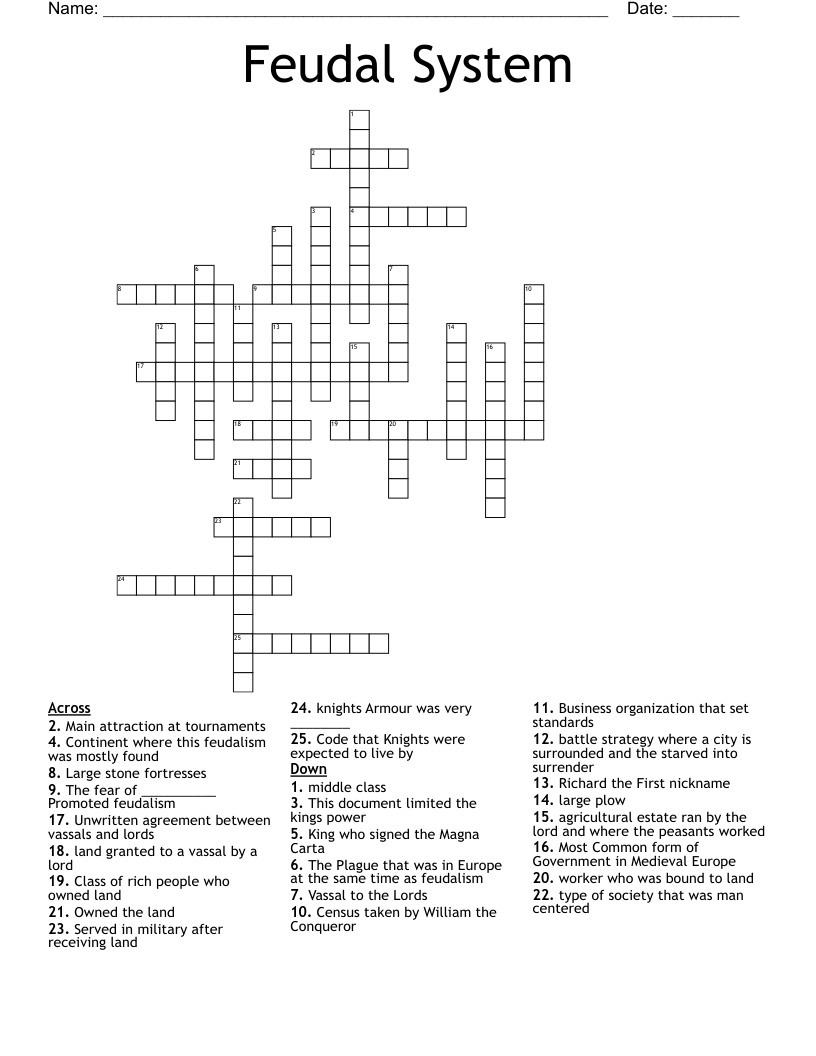 Feudal System Crossword