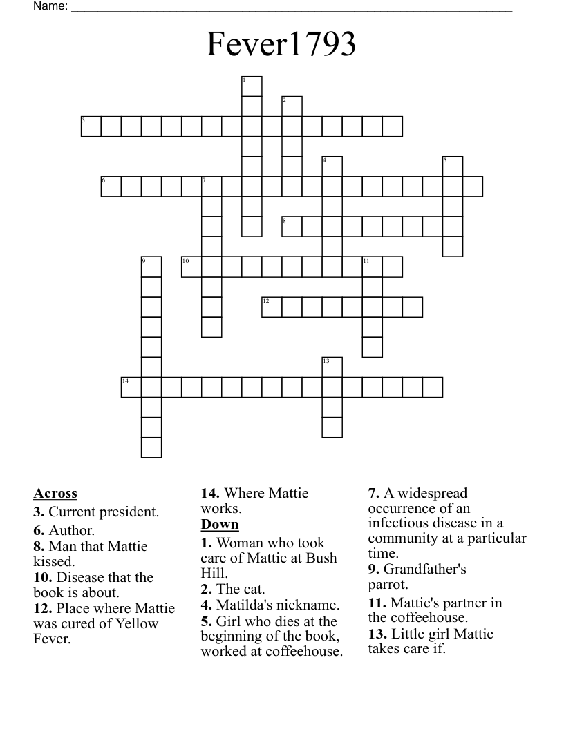 Fever1793 Crossword