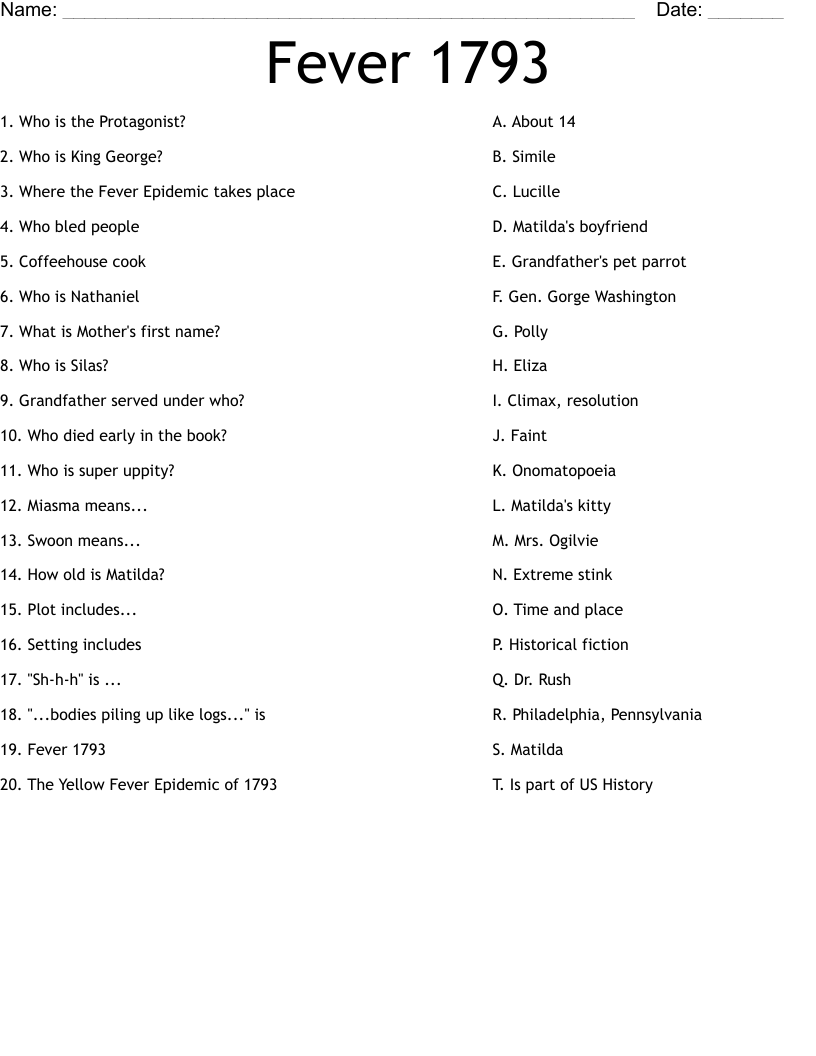 Fever 1793 Worksheet