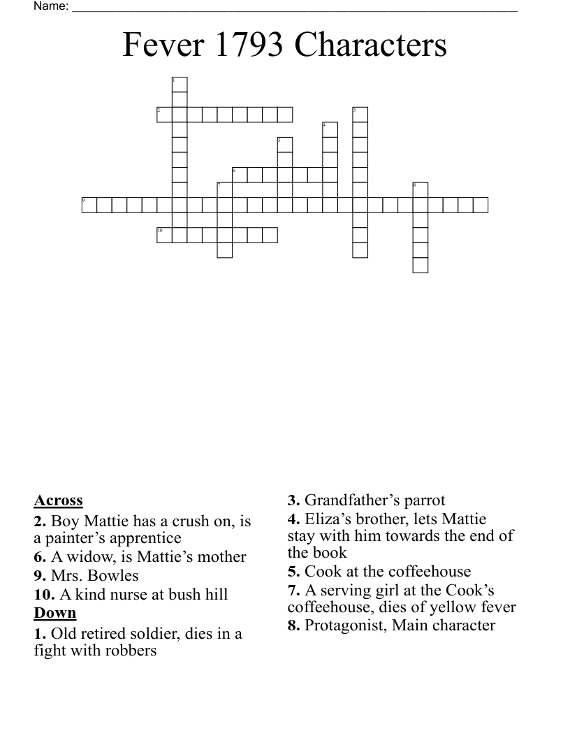 Fever 1793 Characters  Crossword