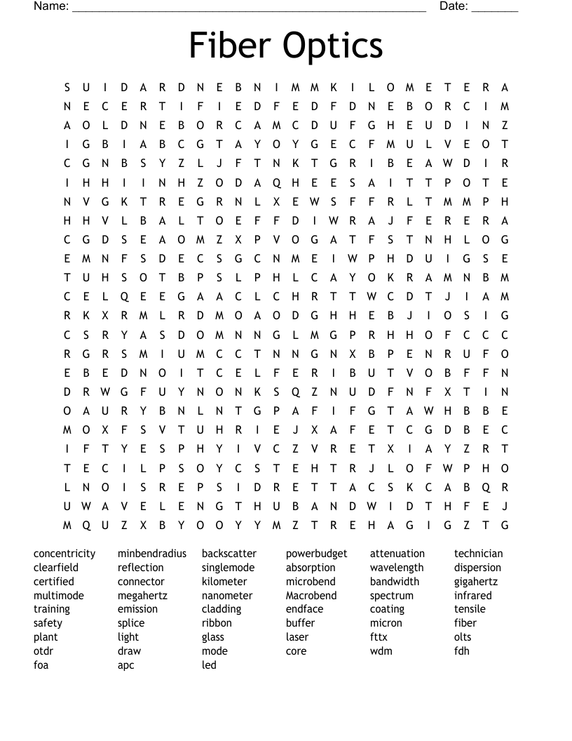 Fiber Optics Word Search