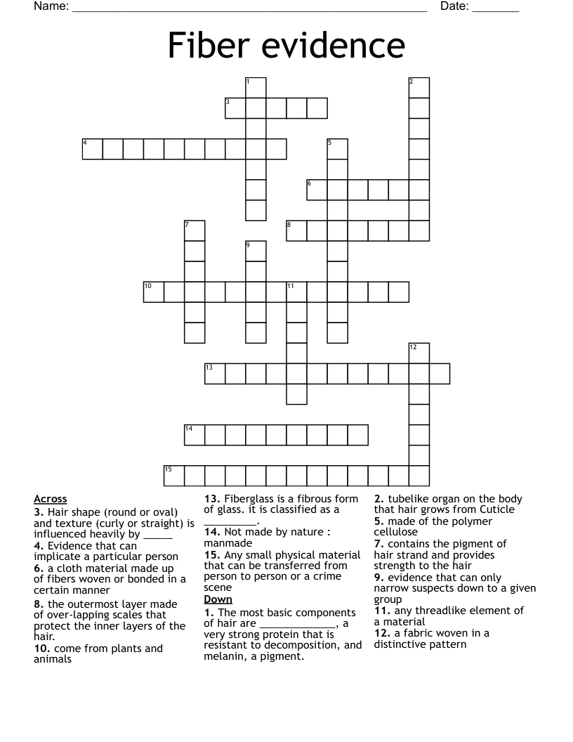 Fiber evidence Crossword