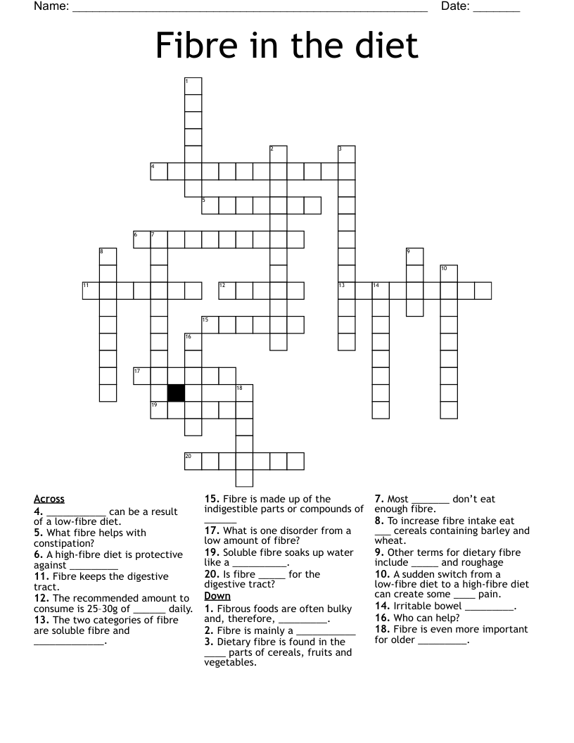 Fibre in the diet  Crossword