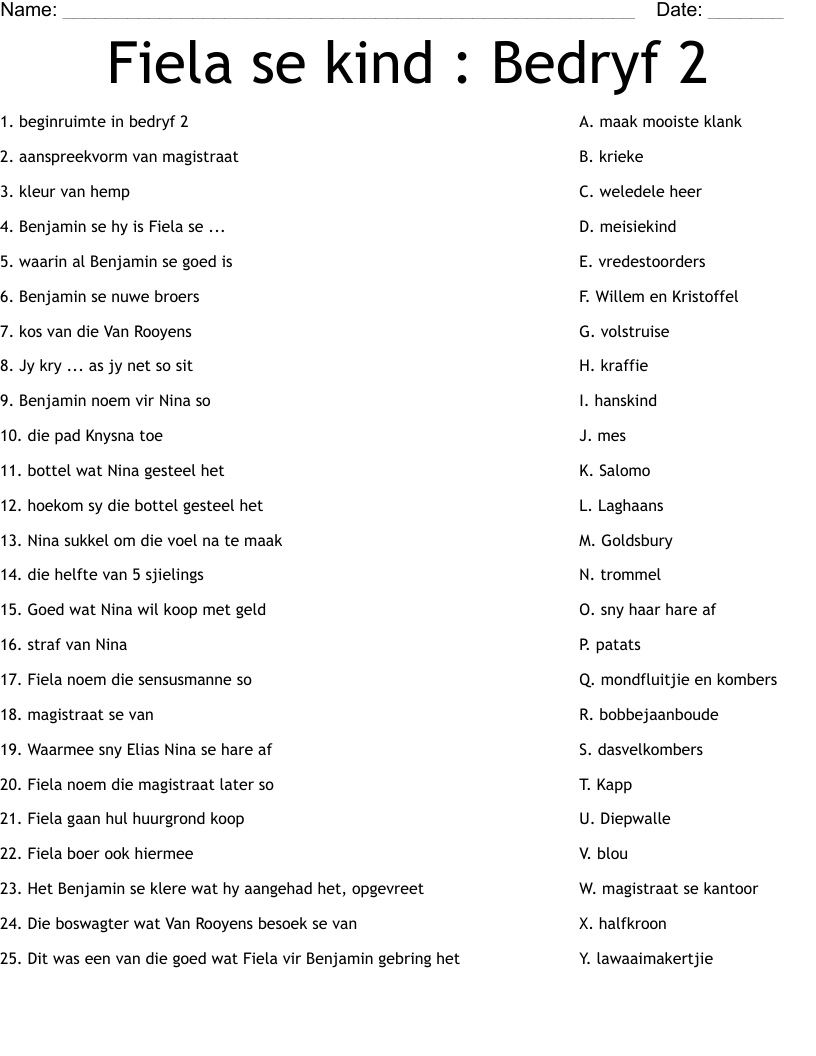 Fiela se kind  :  Bedryf 2 Worksheet