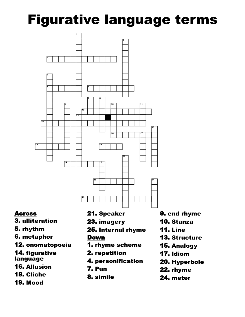 Figurative language terms  Crossword