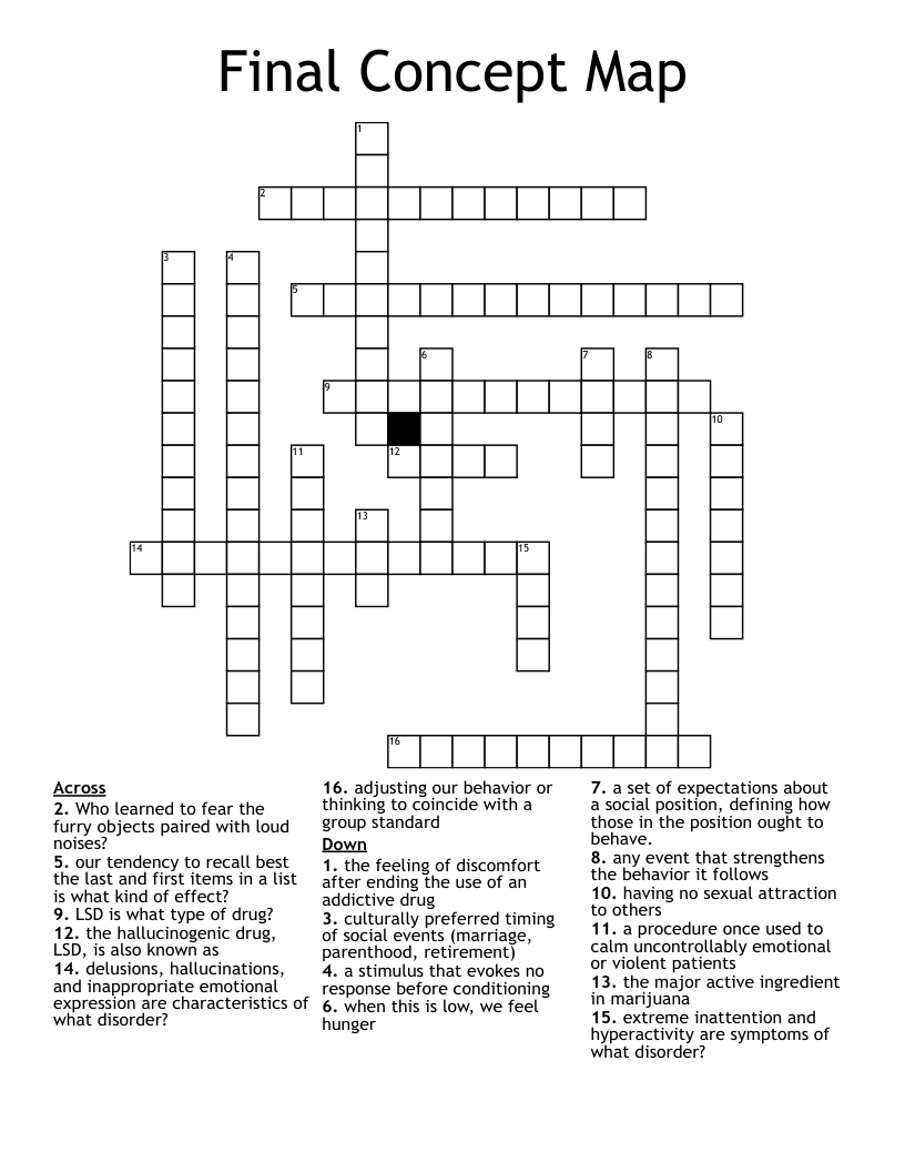Final Concept Map Crossword