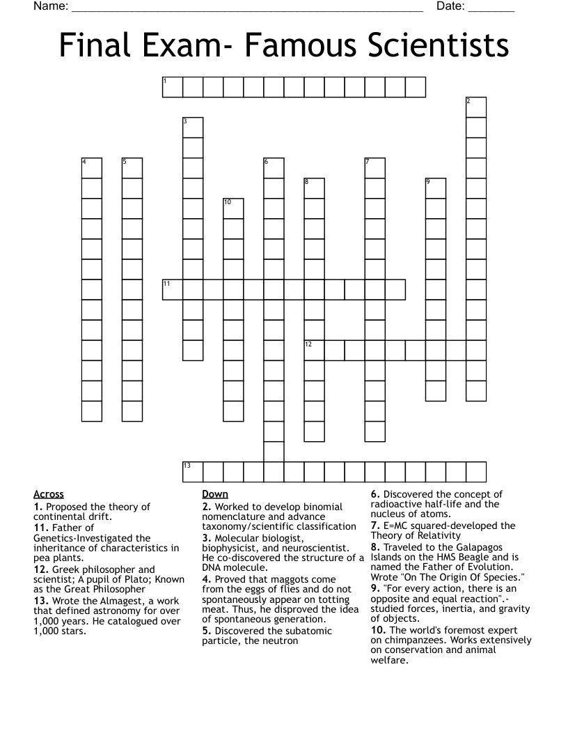 Final Exam- Famous Scientists Crossword
