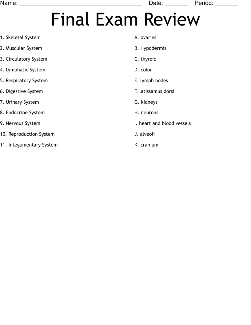 Final Exam Review  Worksheet