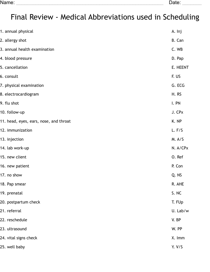 Final Review - Medical Abbreviations used in Scheduling Worksheet