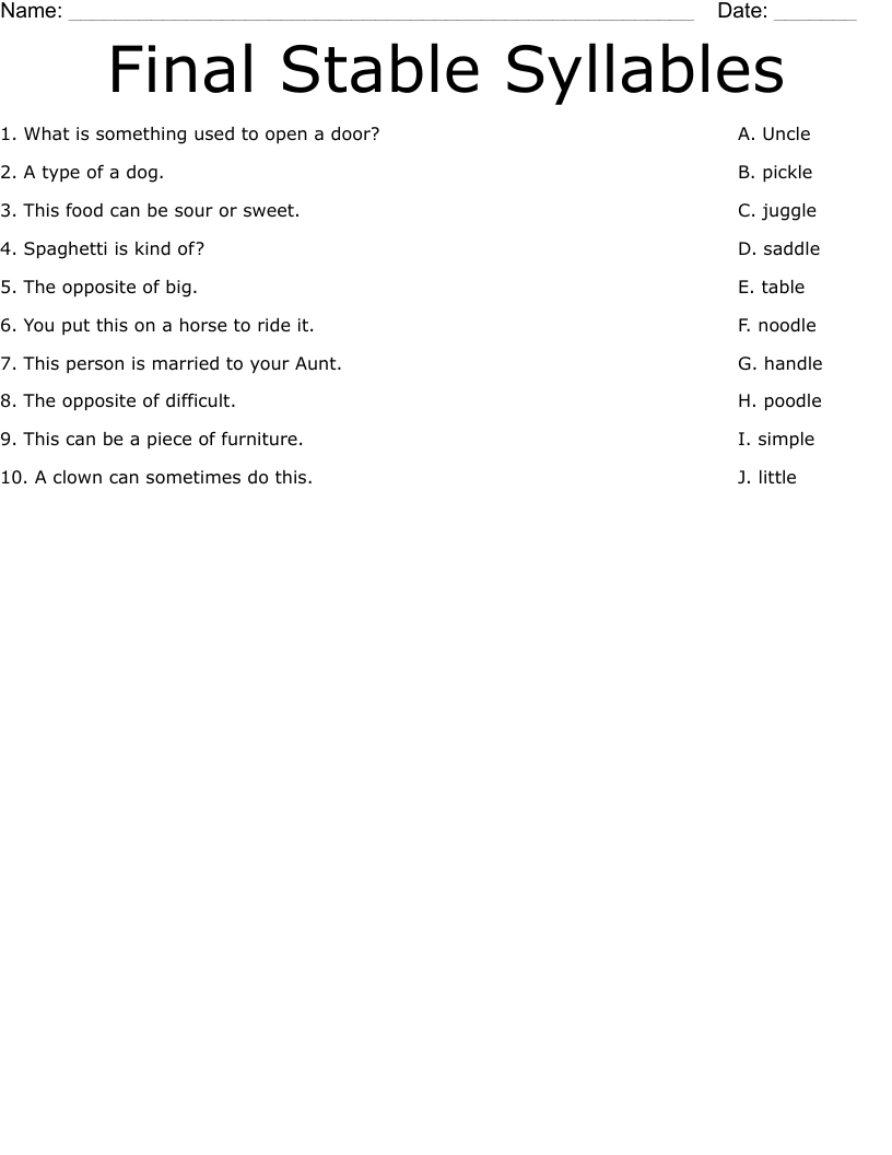 Final Stable Syllables Worksheet