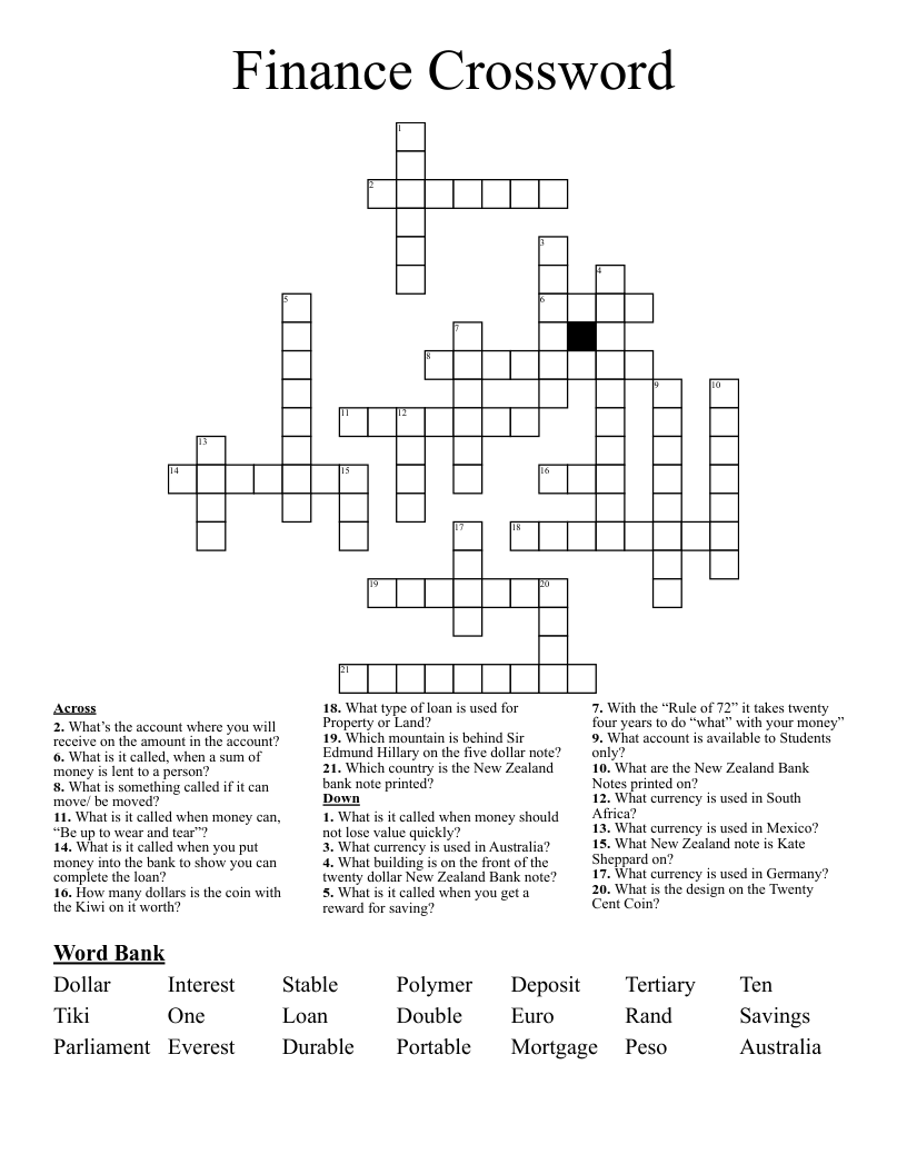 Finance Crossword 