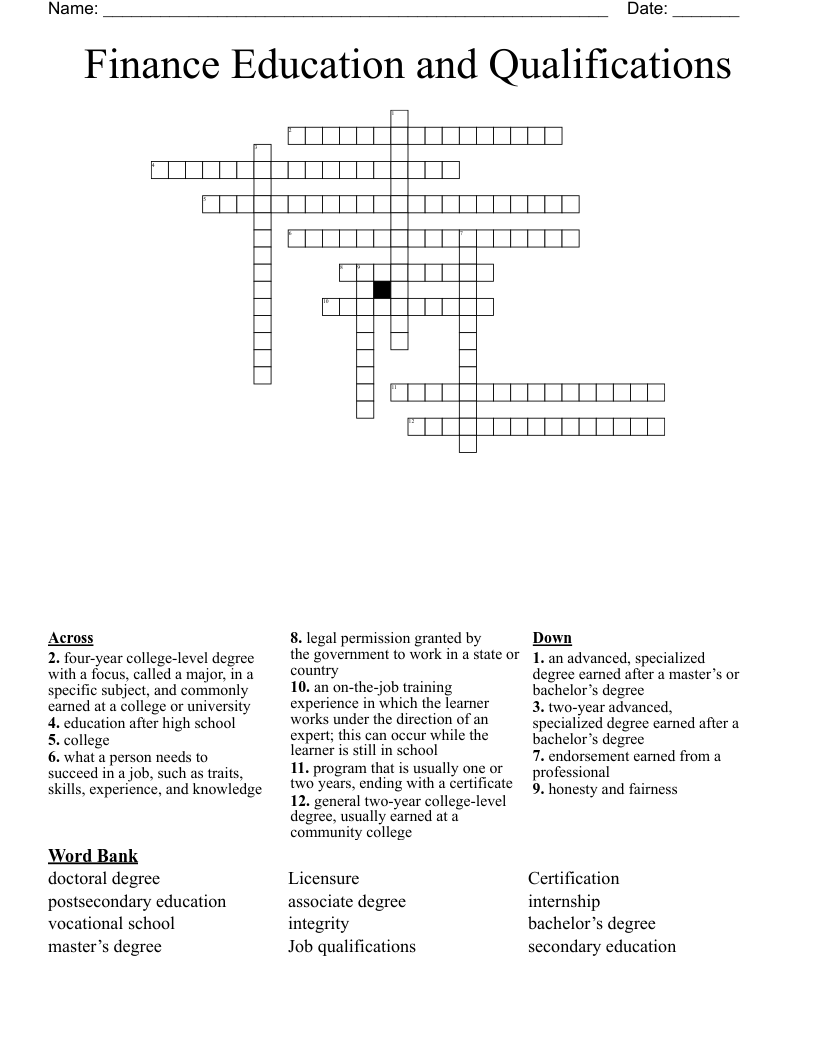 Finance Education and Qualifications Crossword