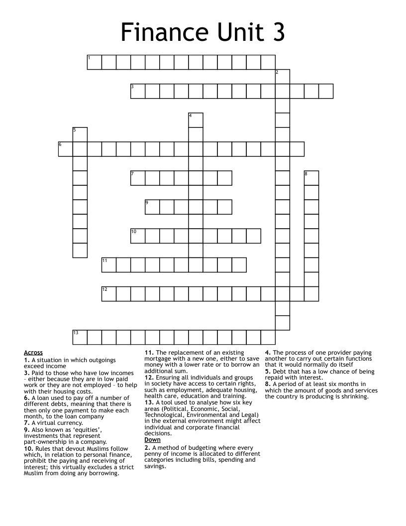 Finance Unit 3 Crossword