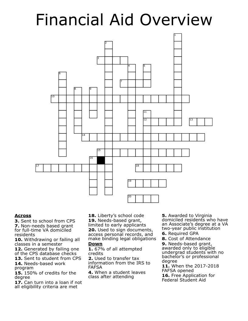 Financial Aid Overview Crossword