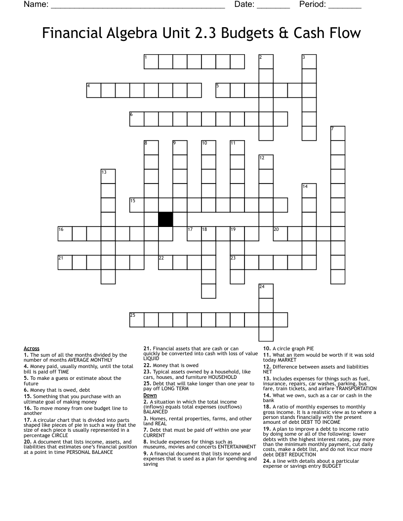 Financial Algebra Unit 2.3 Budgets & Cash Flow Crossword