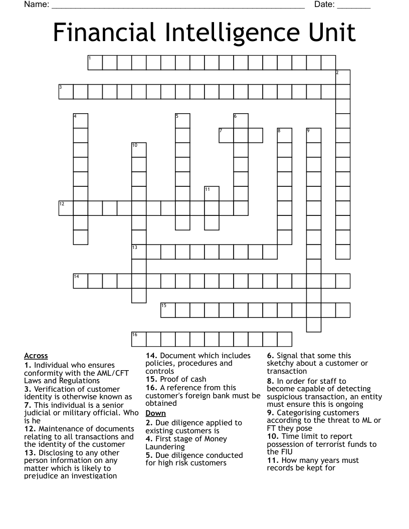 Financial Intelligence Unit Crossword