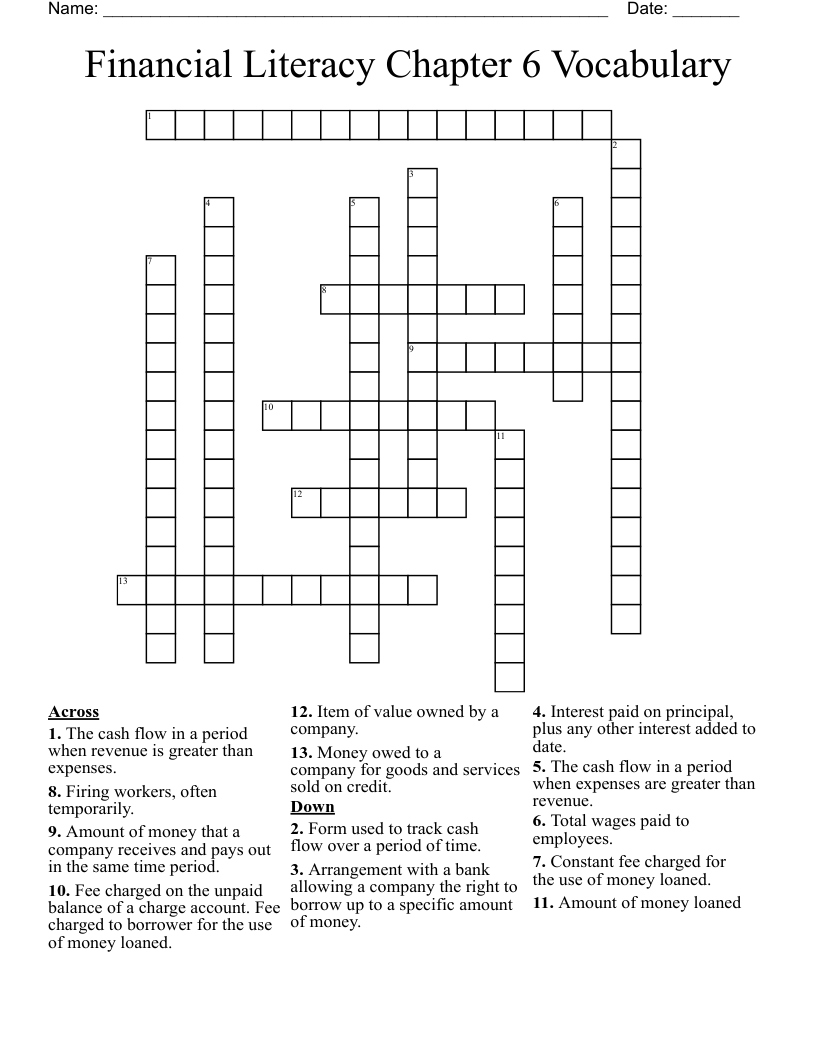 Financial Literacy Chapter 6 Vocabulary Crossword