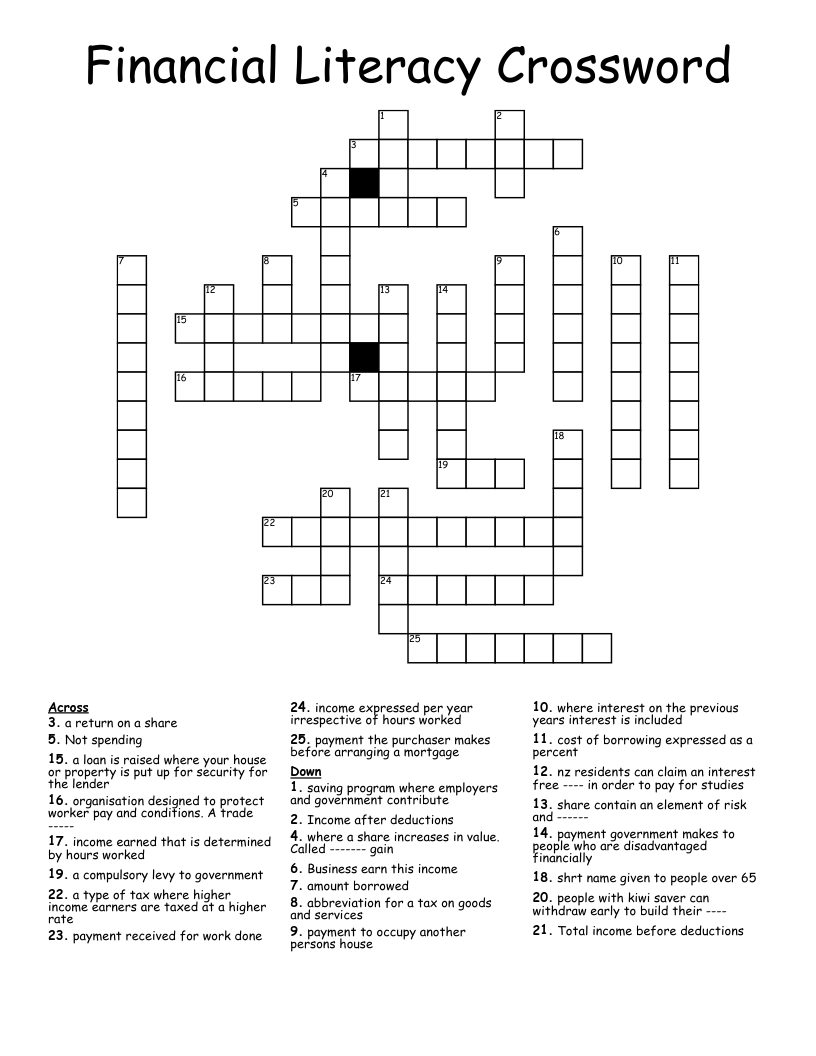 Financial Literacy Crossword