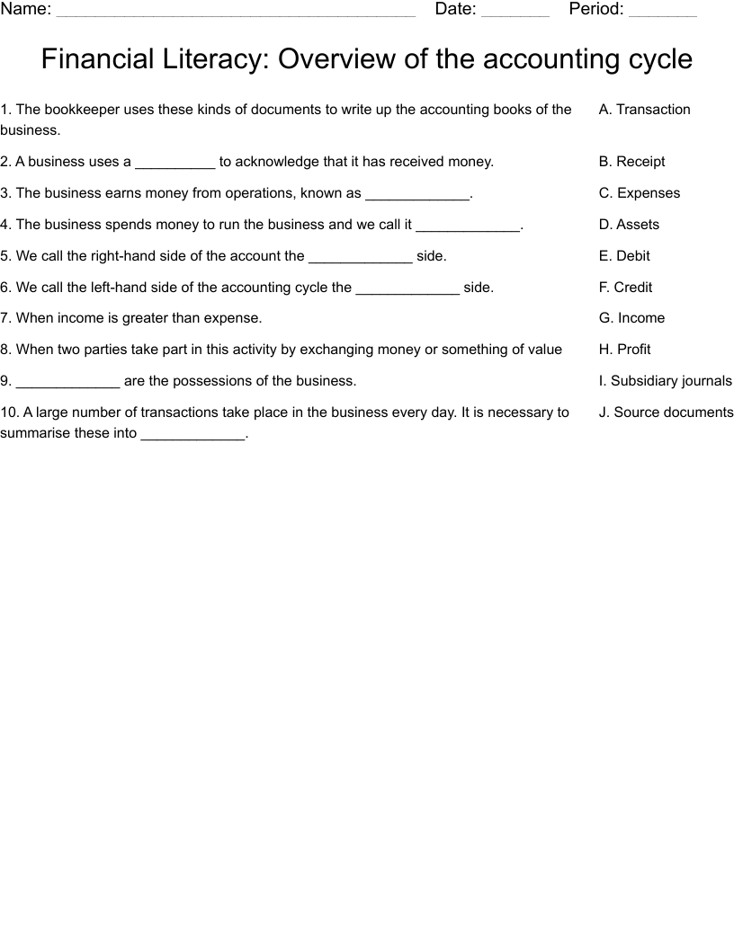 Financial Literacy: Overview of the accounting cycle 