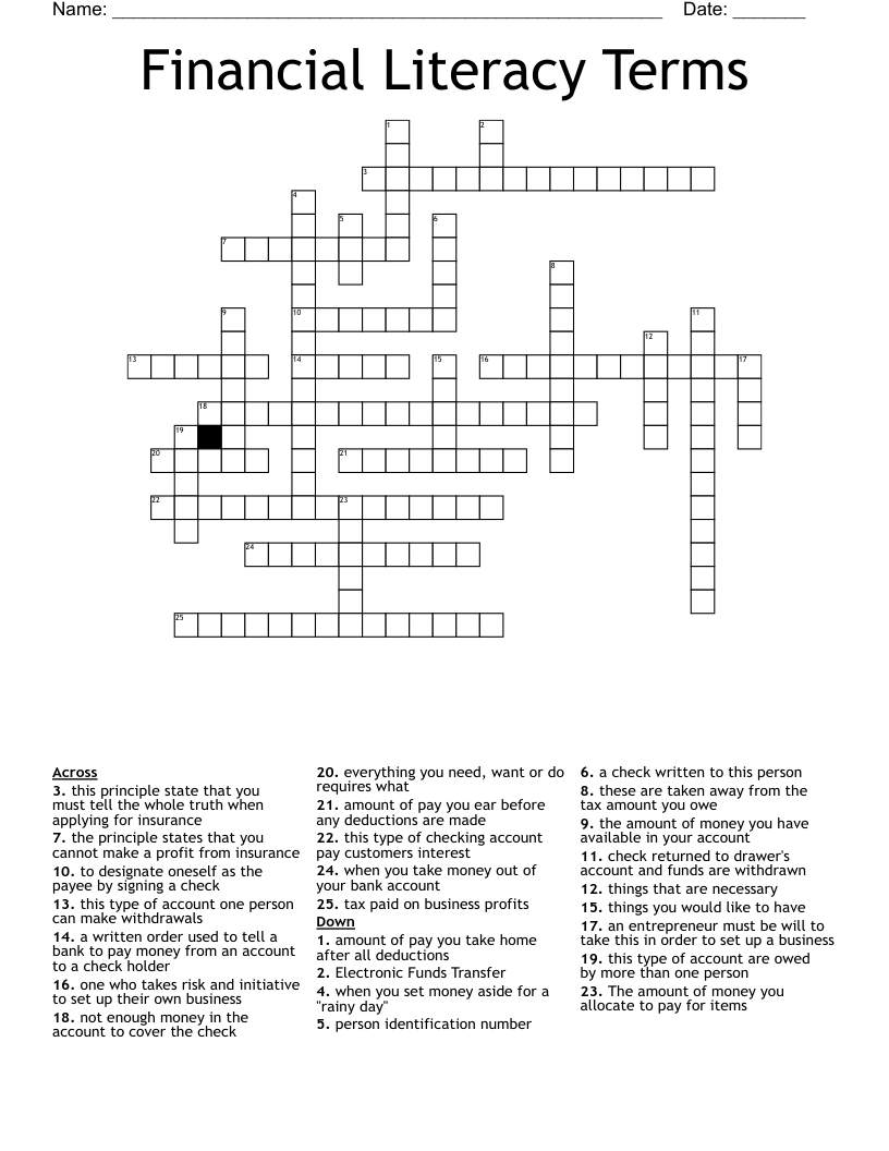 Financial Literacy Terms Crossword