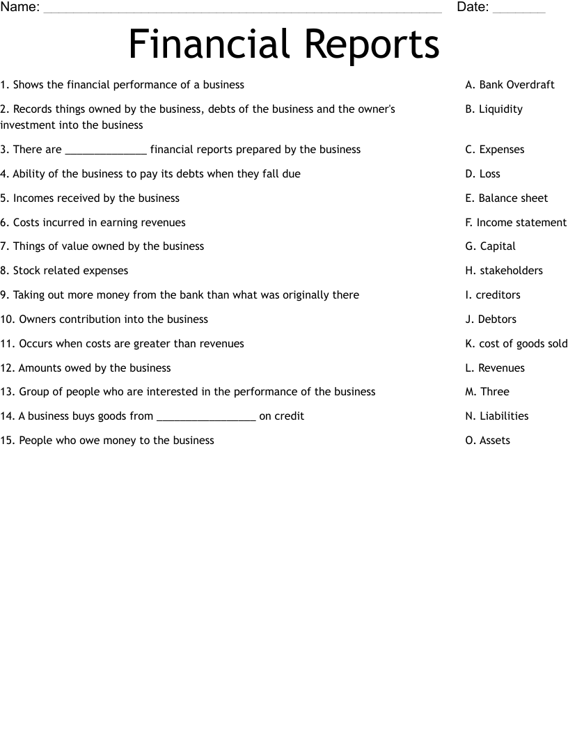 Financial Reports Worksheet