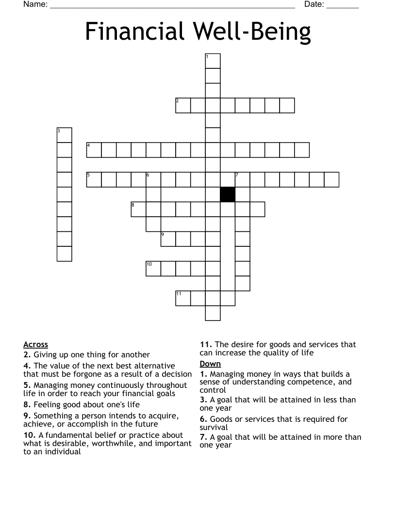 Financial Well-Being Crossword