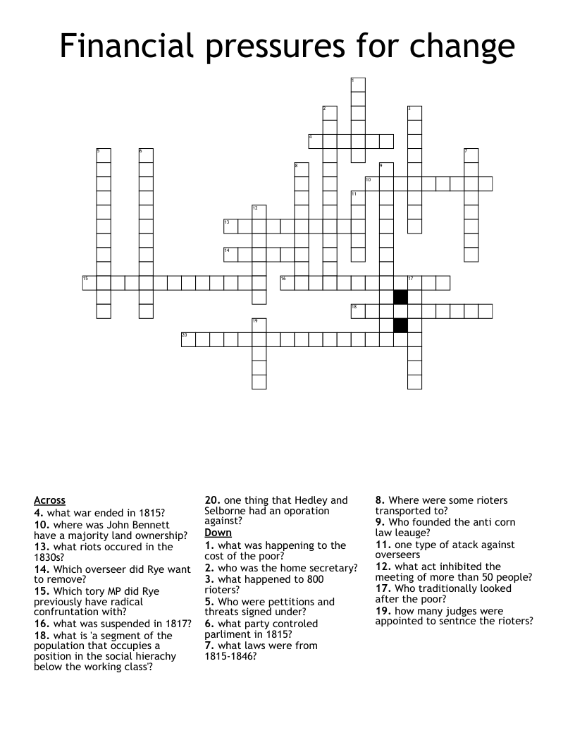 Financial pressures for change Crossword