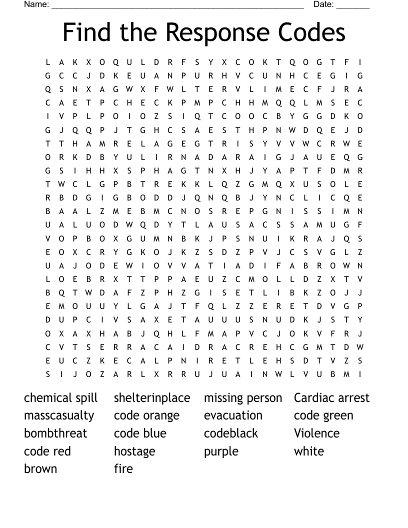 Find the Response Codes