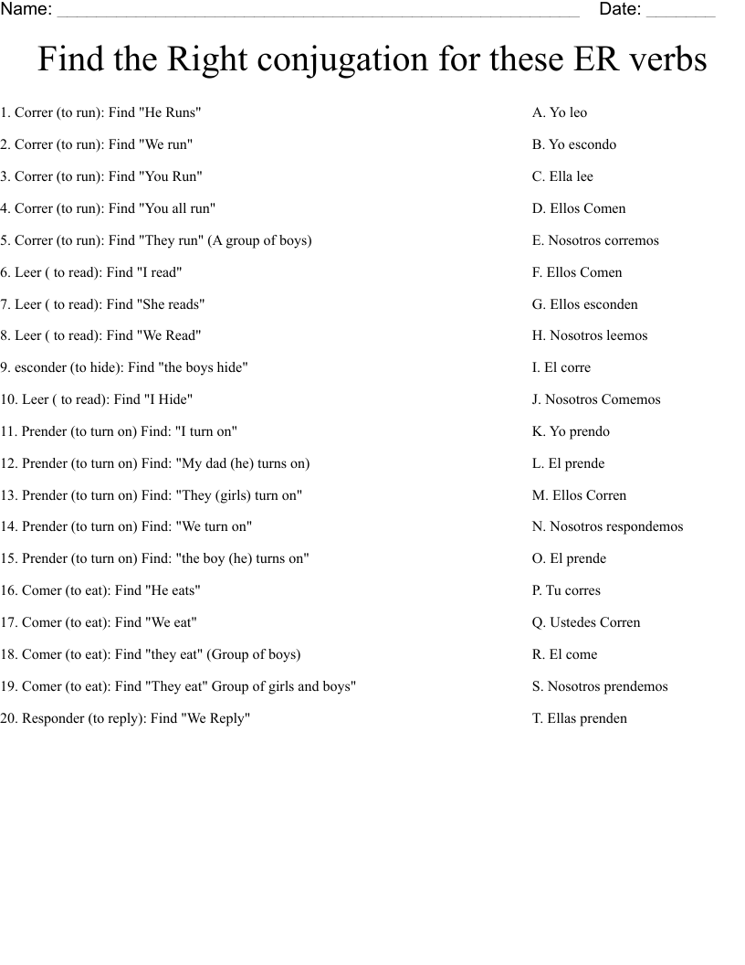 Find the Right conjugation for these ER verbs Worksheet
