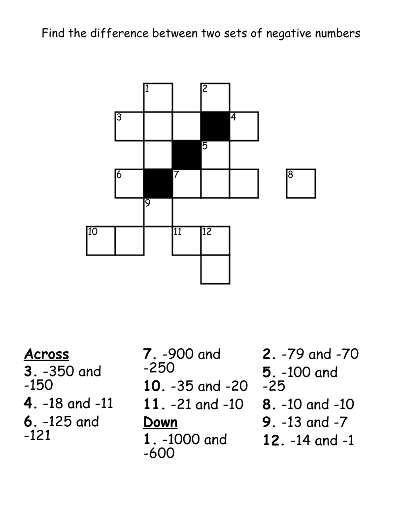 Find the difference between two sets of negative numbers Crossword