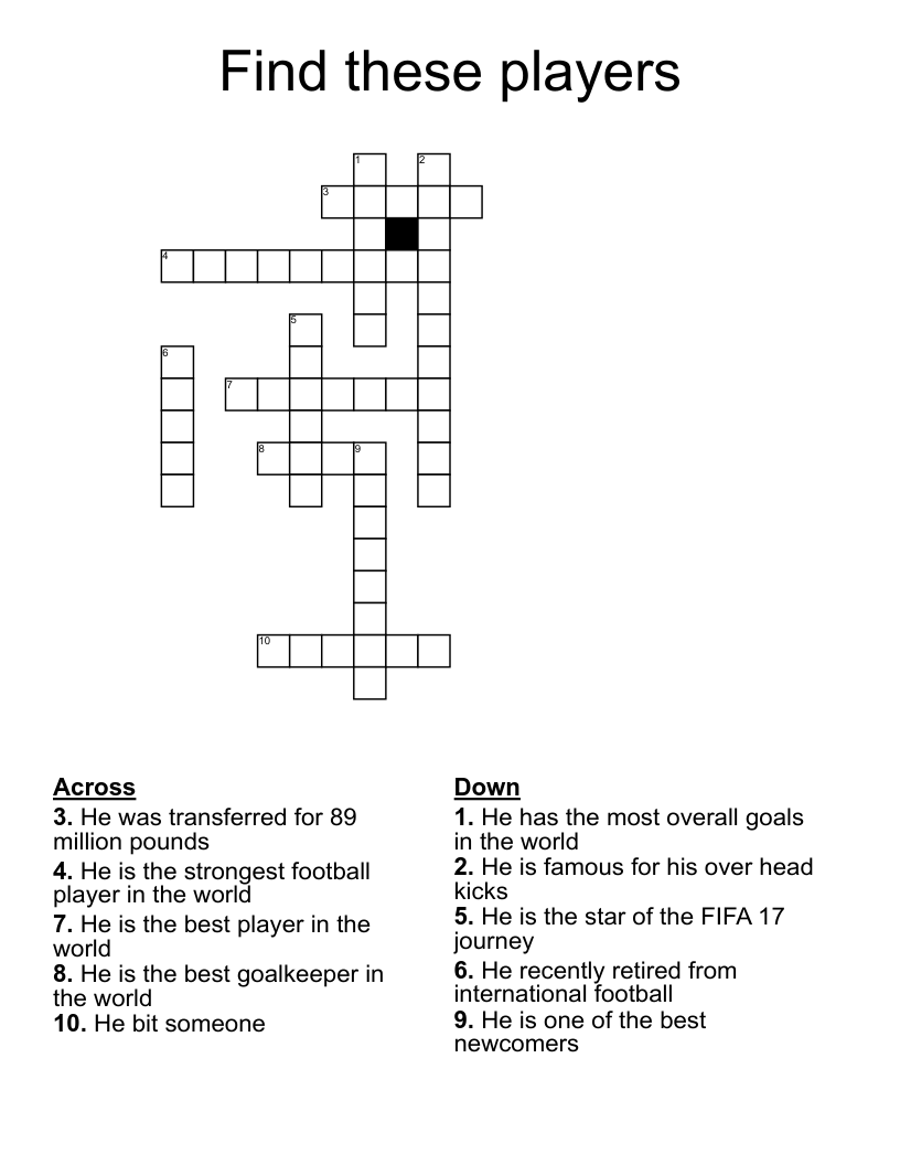 Find these players Crossword