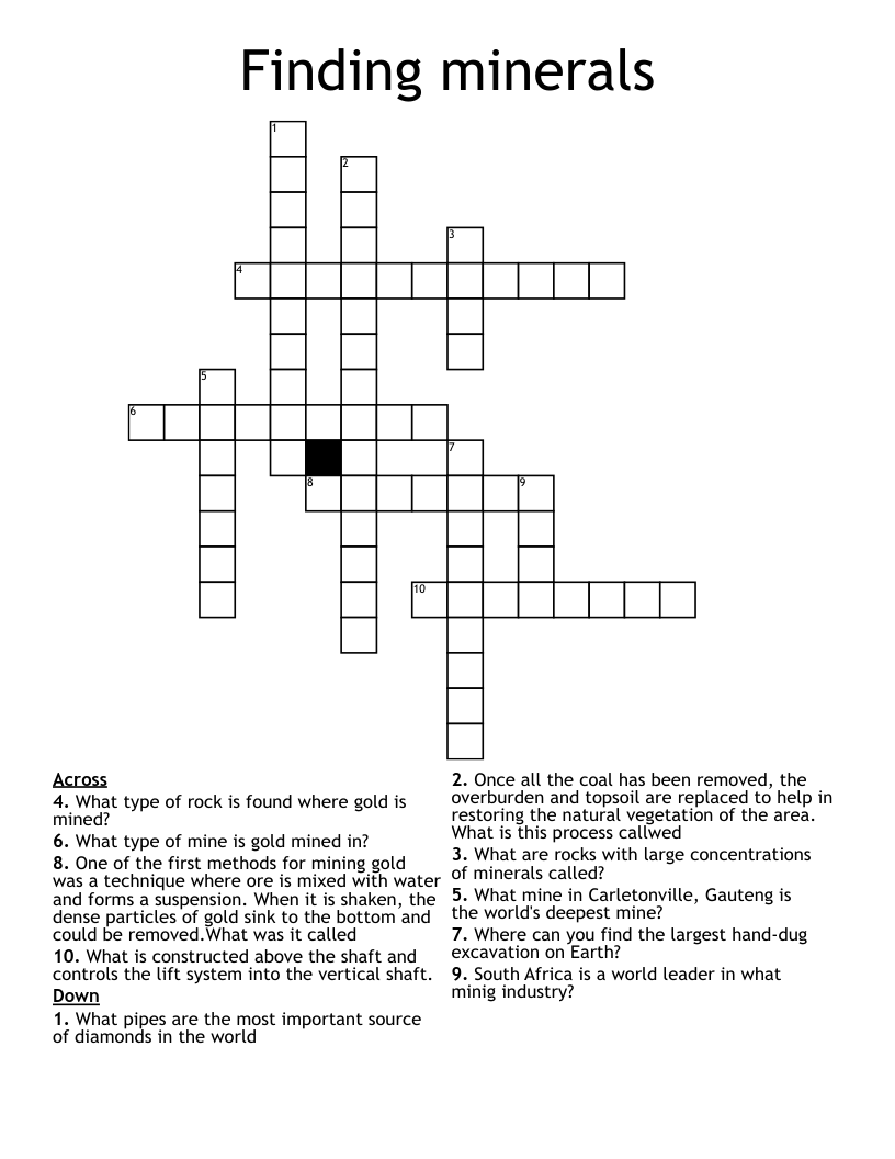 Finding minerals Crossword