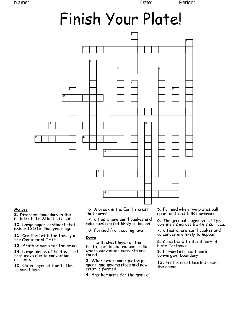 Finish Your Plate! Crossword