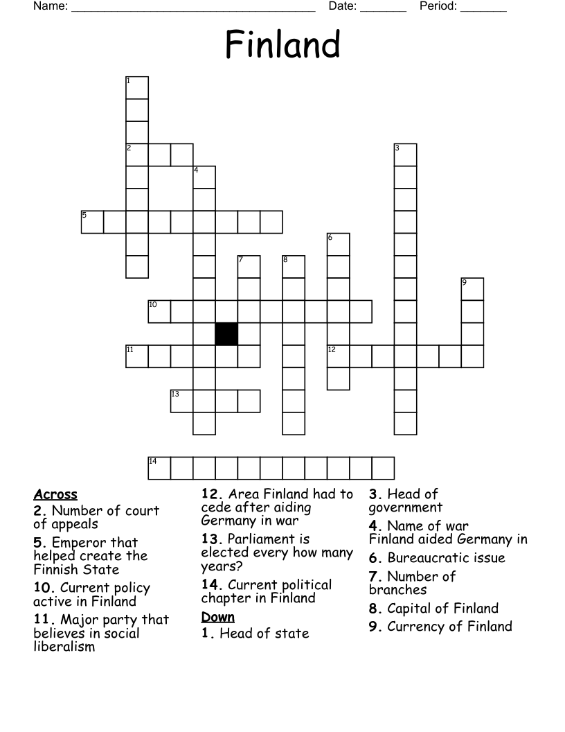 Finland Crossword