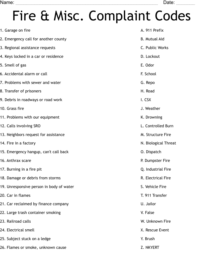 Fire &  Misc. Complaint Codes Worksheet