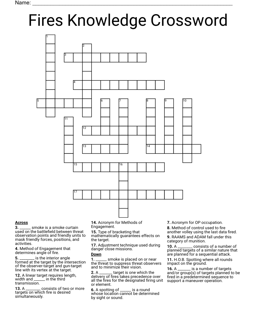 Fires Knowledge Crossword